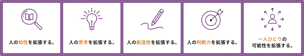人の知性を拡張する。人の施行を拡張する。人の創造性を拡張する。人の判断力を拡張する。一人ひとりの可能性を拡張する。