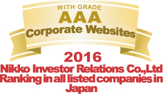 GRADE AAA Corporate Websites 2016 Nikko Investor Relations Co.,Ltd. Ranking in all listed companies in Japan